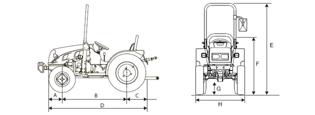 Ci�gnik Era wymiary