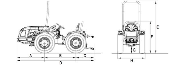 Ci�gnik Era wymiary